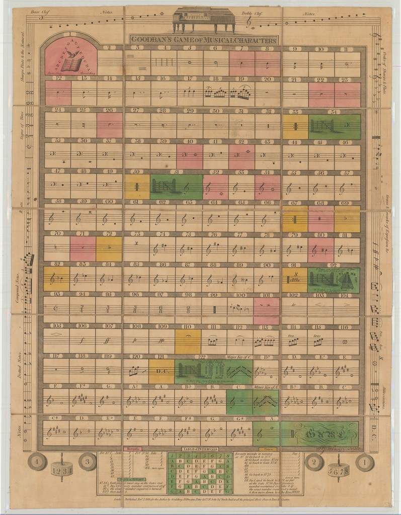 Goodban's Game of Musical Characters. Published in 1818.