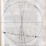historyof astronomy