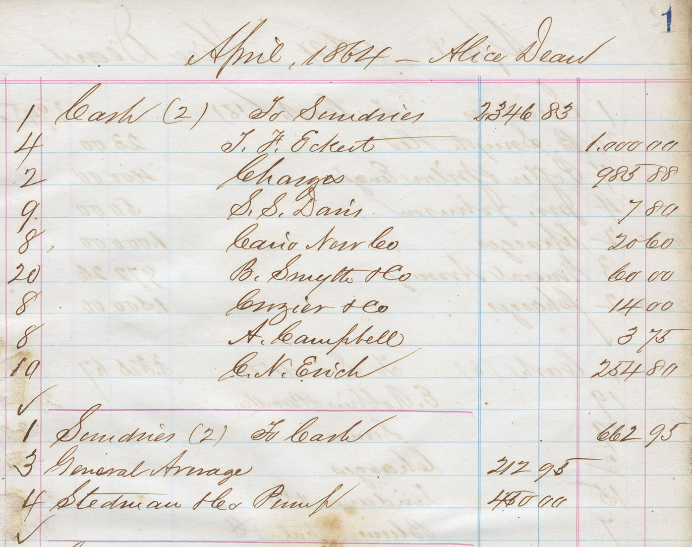 Excerpt from an insurance ledger for the Alice Dean